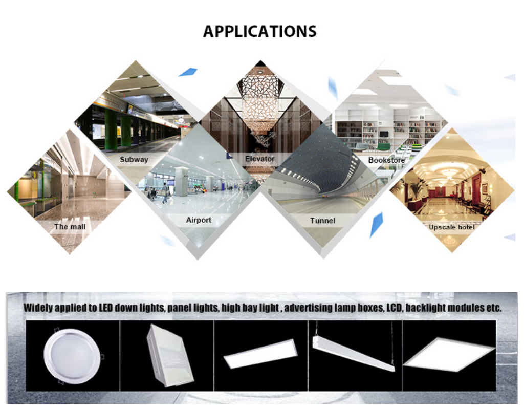 Polycarbonate Light Diffusing Plastic Film for LED Lighting, Photography and Screen Cover