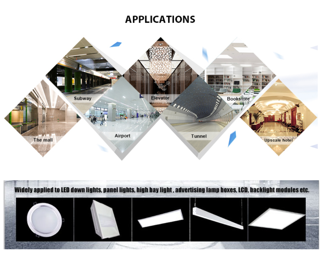 Polycarbonate Light Diffusing Plastic Film for LED Lighting, Photography and Screen Cover